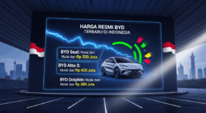 Harga Resmi Mobil Listrik BYD Terbaru di Indonesia