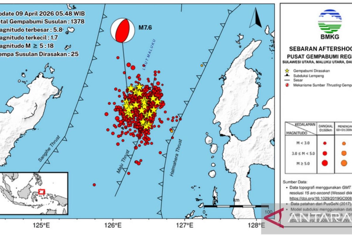 BMKG ingatkan warga hindari bangunan rusak dampak gempa di Malut