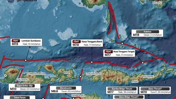 BMKG Catat 37 Gempa Susulan Usai Gempa M 7 NTT