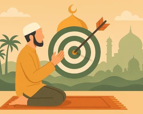 Tujuan Hidup Menurut Islam