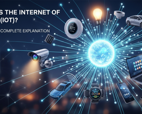 Apa itu Internet of Things (IoT)? Ini Penjelasan Lengkapnya