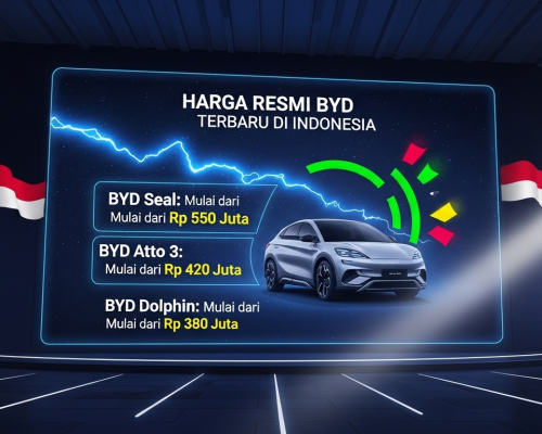 Harga Resmi Mobil Listrik BYD Terbaru di Indonesia